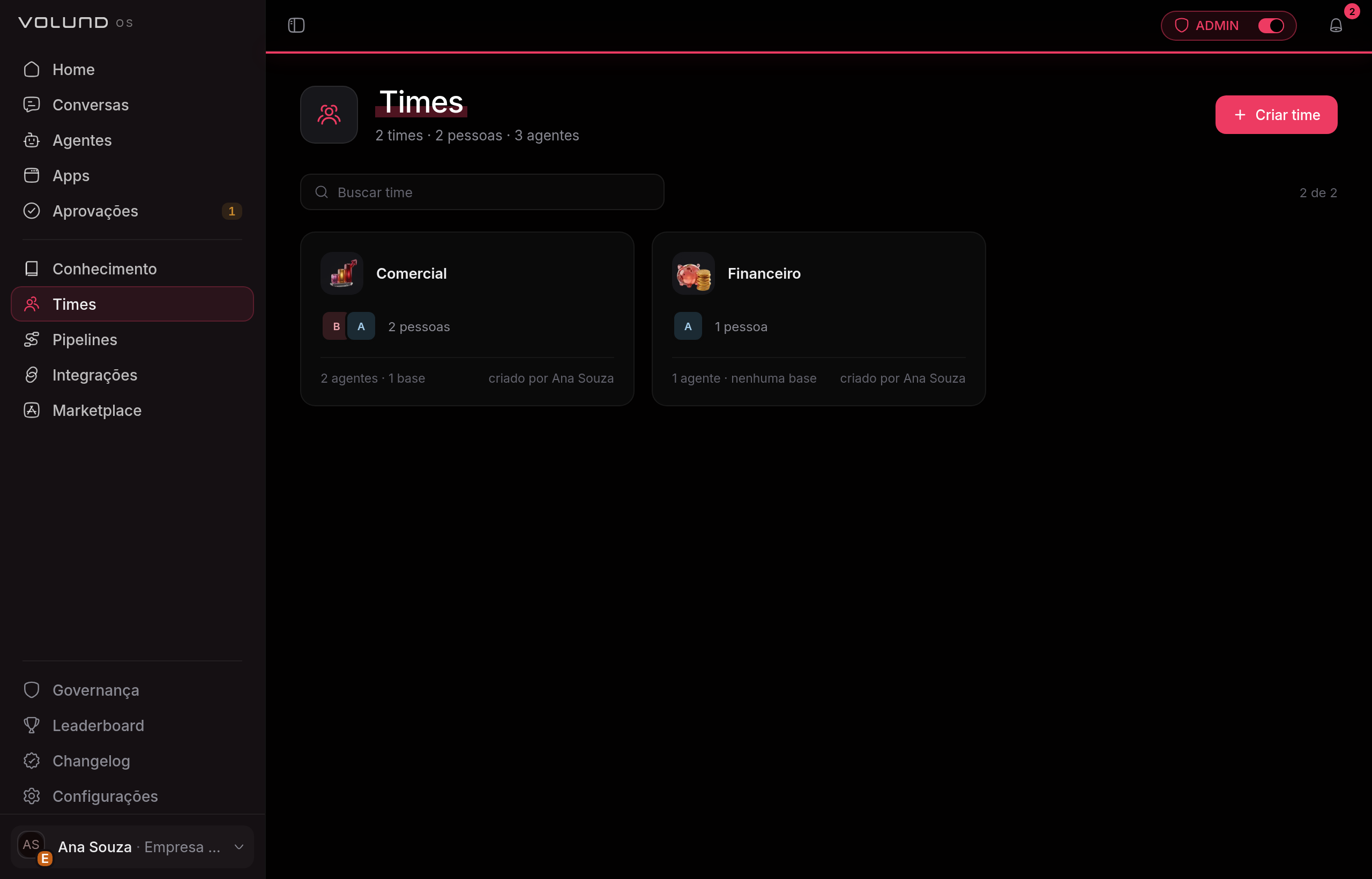 Lista de times da organização, cada um com o nome e quantos membros e agentes reúne