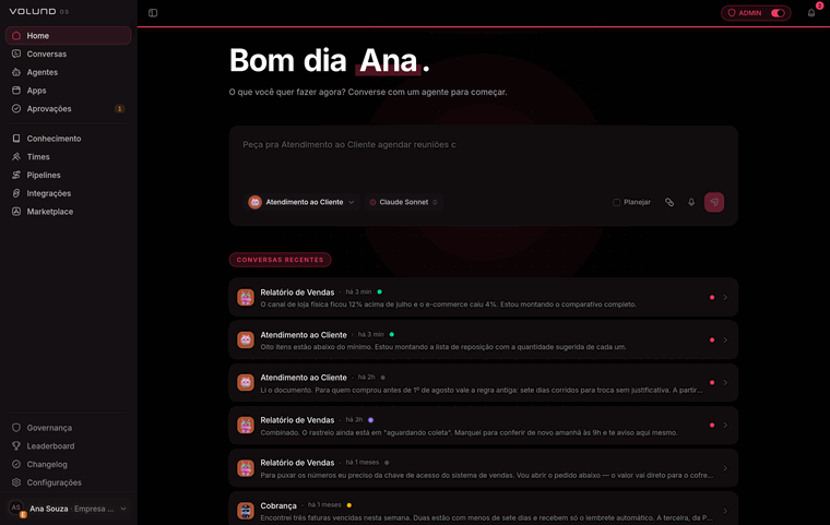 O modo administrador sendo ativado no topo do painel, com o indicador mudando de estado