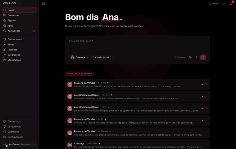 O modo administrador sendo ativado no topo do painel, com o indicador mudando de estado