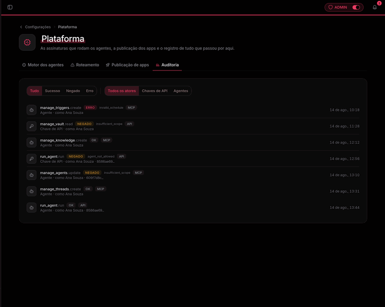 A trilha de auditoria sendo filtrada por tipo de resultado, com a lista estreitando para mostrar só as tentativas negadas