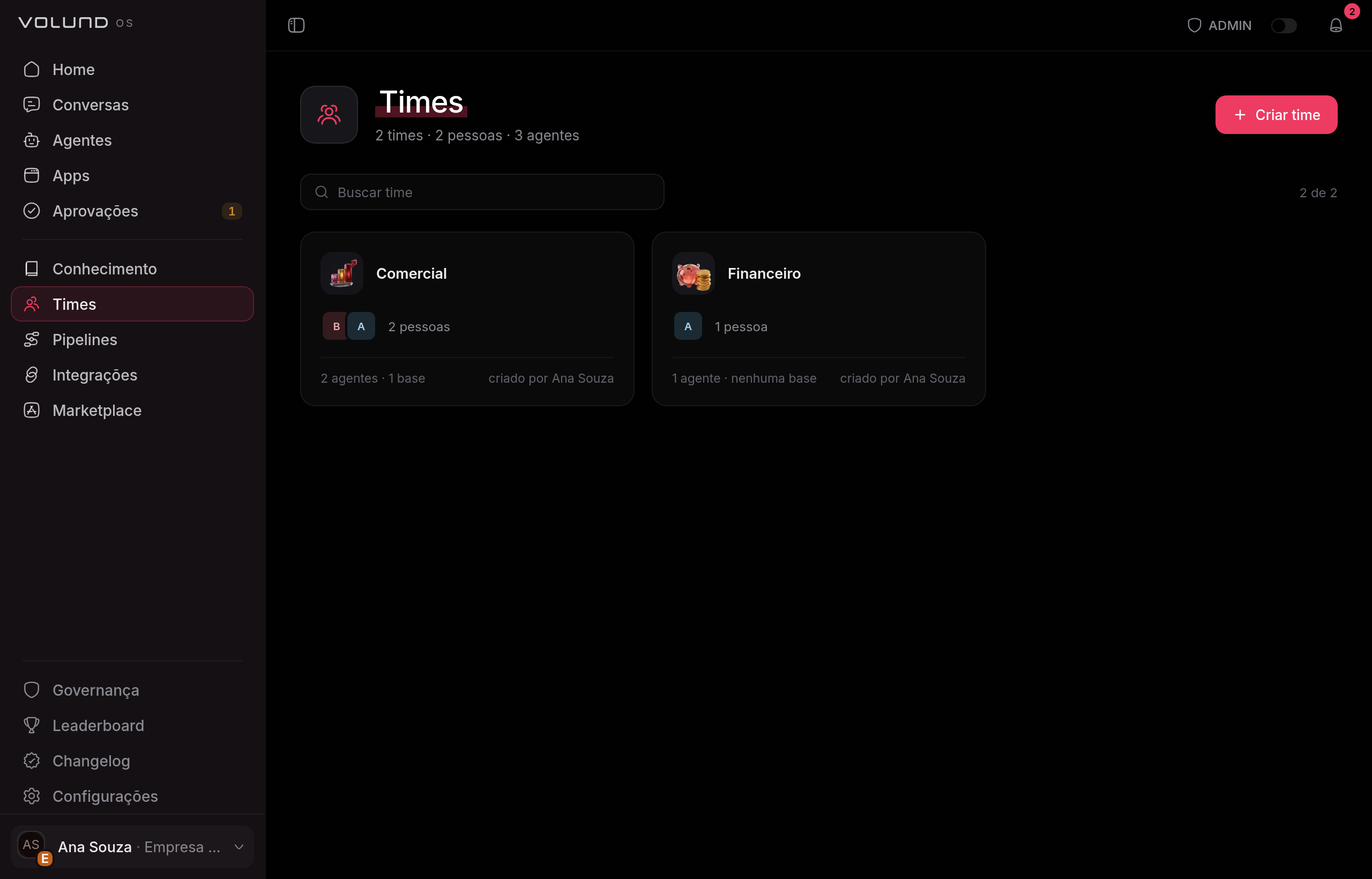 Lista de times da organização, cada um com o nome e quantos membros e agentes reúne
