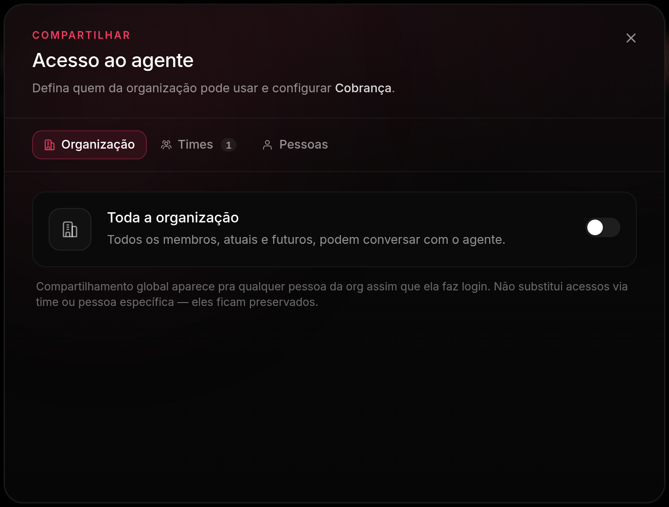 Diálogo de acesso a um agente, com os três destinos de compartilhamento — toda a organização, times e pessoas — e o interruptor que libera para a organização inteira