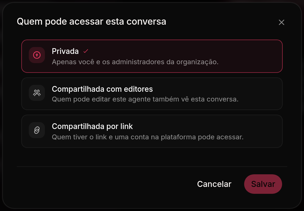Diálogo de acesso a uma conversa, com os três níveis disponíveis: privada, compartilhada com editores e compartilhada por link — este último avisando que quem abrir precisa do link e de uma conta na plataforma